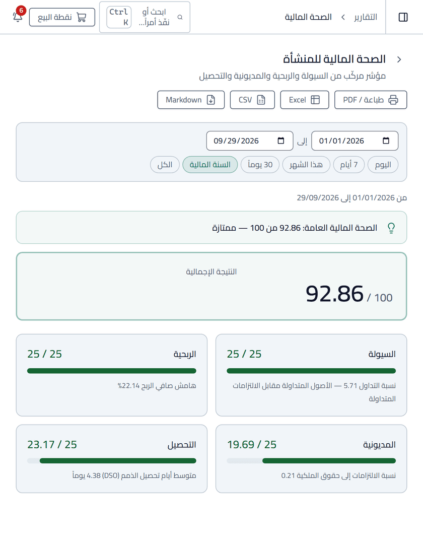 تقرير الصحة المالية للمنشأة: نتيجة إجمالية من 100، ودرجات السيولة والربحية والمديونية والتحصيل